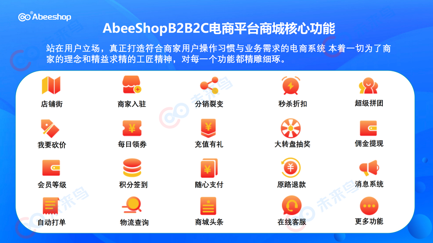 【abeeshopb2b2c电商平台】 100%商业开源应用-腾讯云市场
