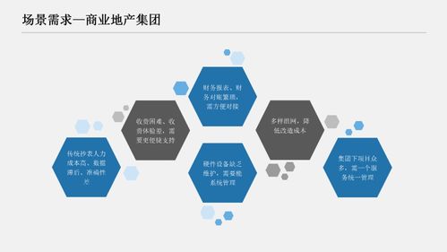 学校公寓 商场 物业如何实现远程抄表 宿舍水电抄表系统