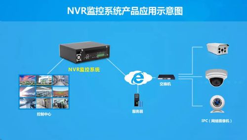 5g 注入智慧港口,华北工控可提供ai全场景应用计算机产品方案